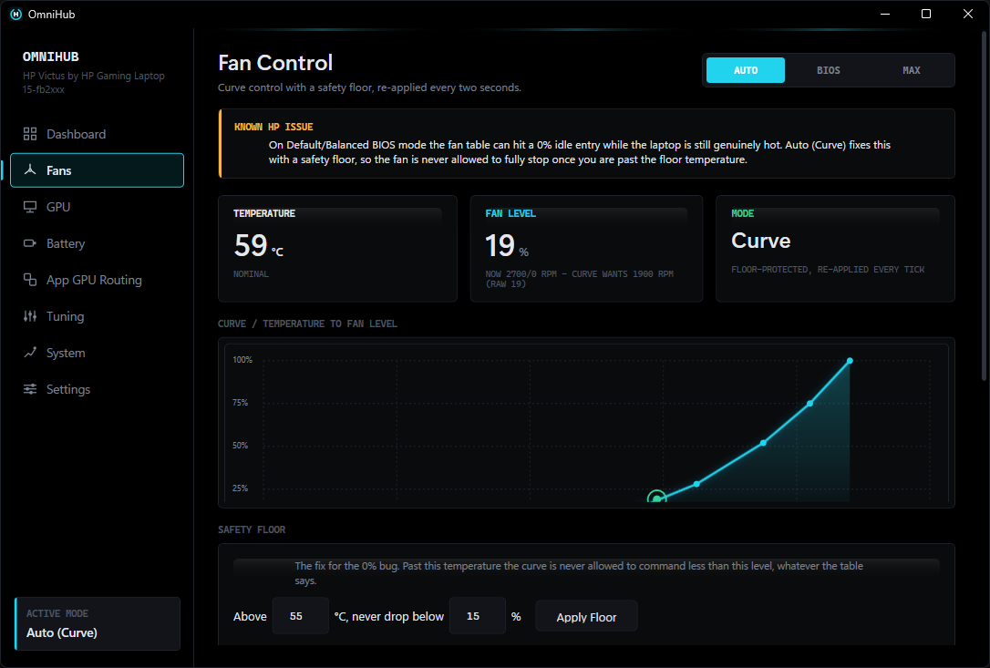 OmniHub's Fans tab, showing a notice about the 0% idle entry, live temperature 59 °C and fan level 19%, an editable temperature-to-fan-level curve, and a safety floor configured to never drop below 15% above 55 °C.